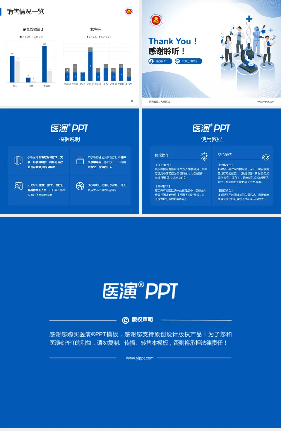 青海省妇女儿童医院品管圈PDCA演示专用PPT模板4:3格式幻灯片预览图7