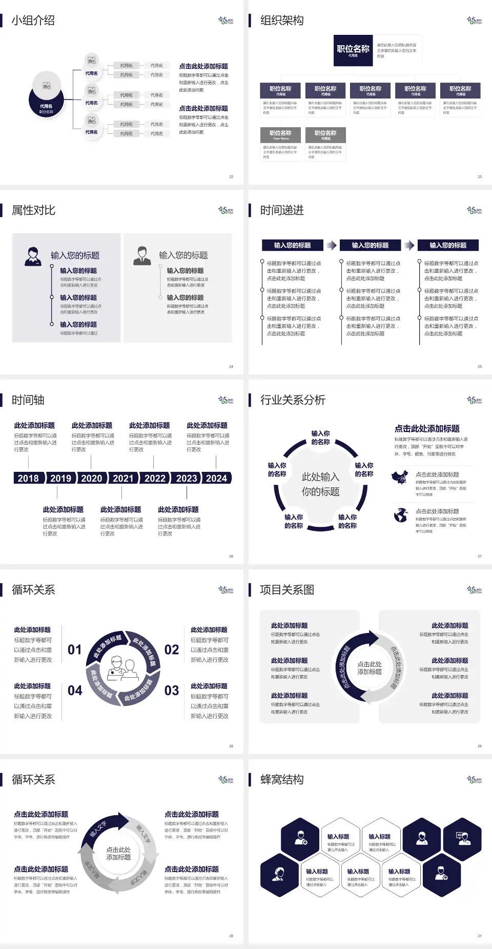 台大医院癌医中心分院品管圈PDCA演示专用PPT模板4:3格式幻灯片预览图4