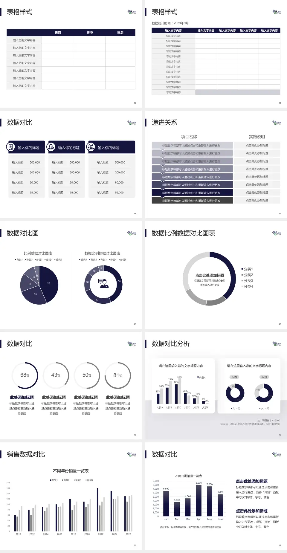 台大医院癌医中心分院品管圈PDCA演示专用PPT模板4:3格式幻灯片预览图6