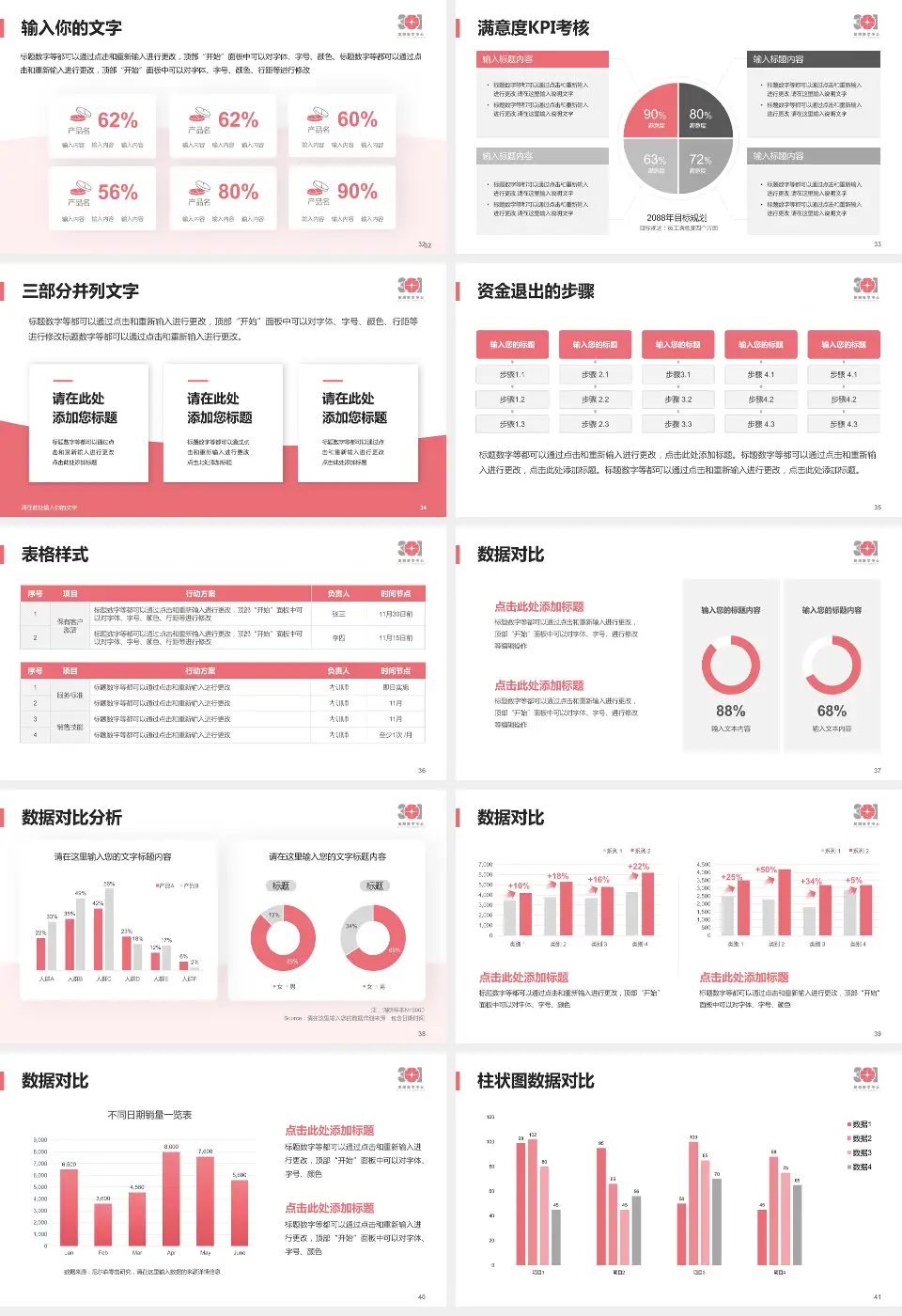 中国人民解放军第四医院科研成果展示PPT模板16:9格式幻灯片预览图5