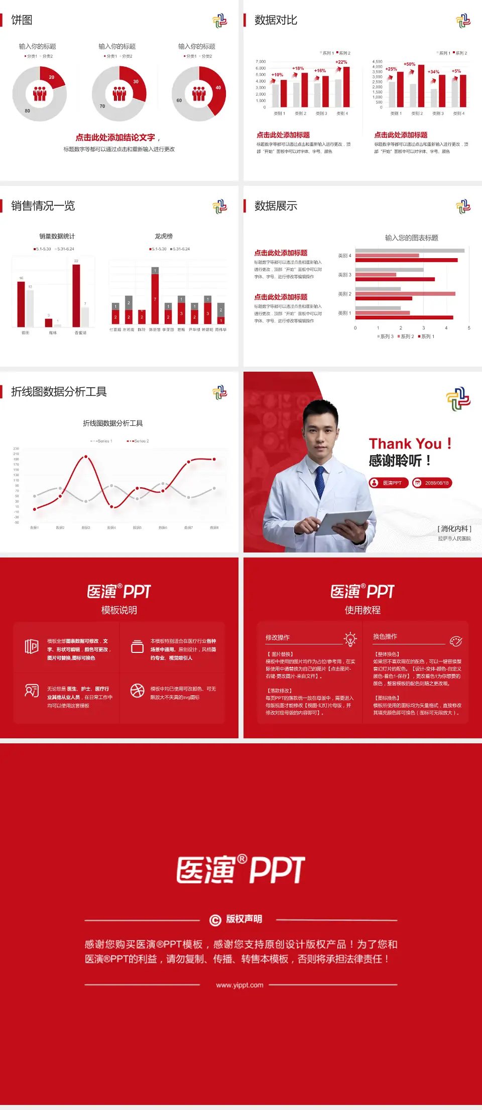 拉萨市人民医院病例分享与讨论PPT模板4:3格式幻灯片预览图4