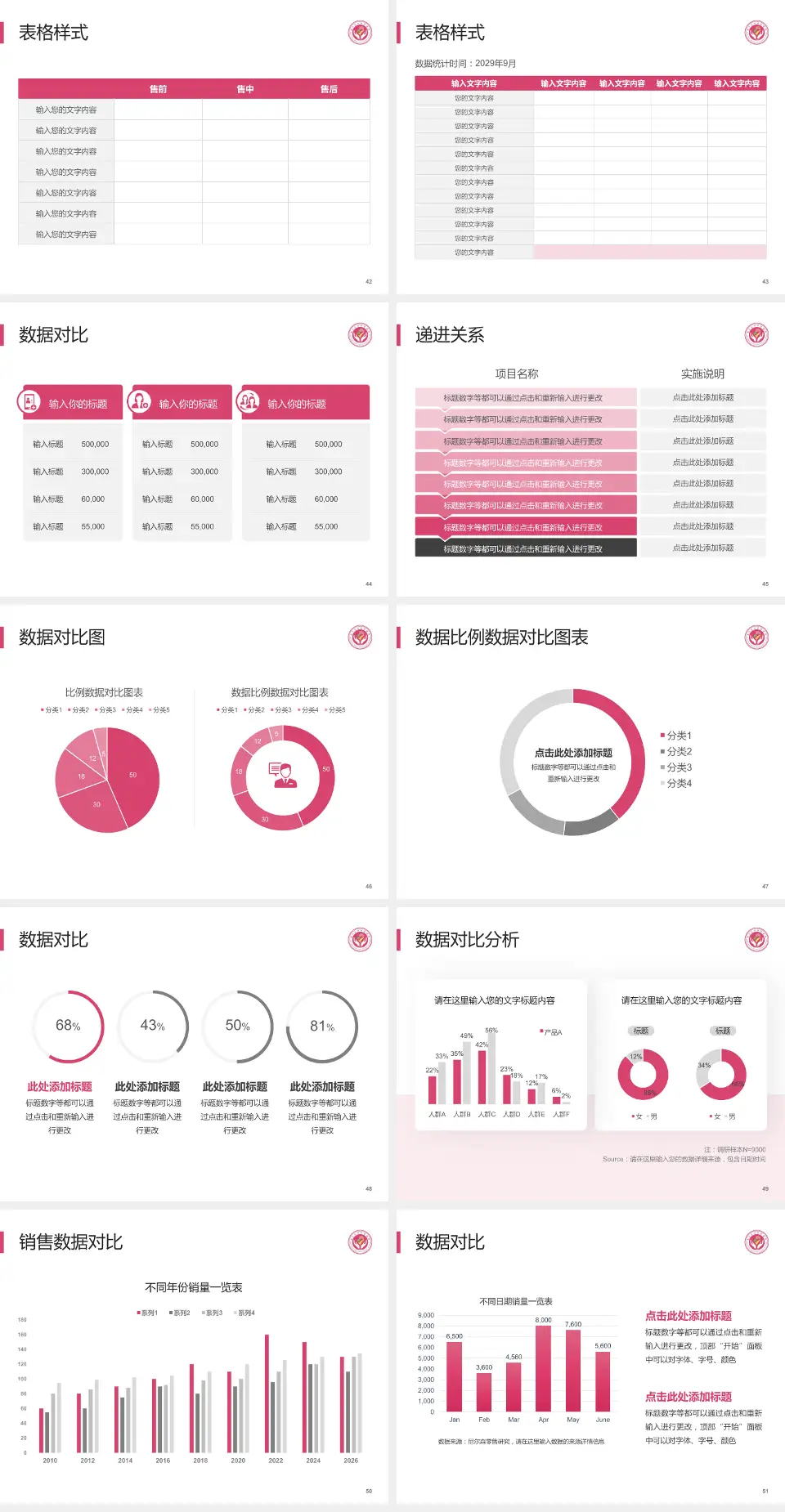 定西市安定区妇幼保健院品管圈PDCA演示专用PPT模板4:3格式幻灯片预览图6