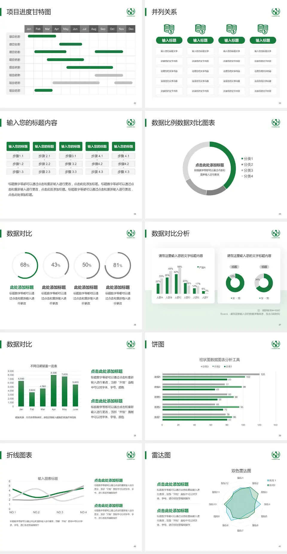 新河县人民医院项目申请与汇报PPT模板4:3格式幻灯片预览图5