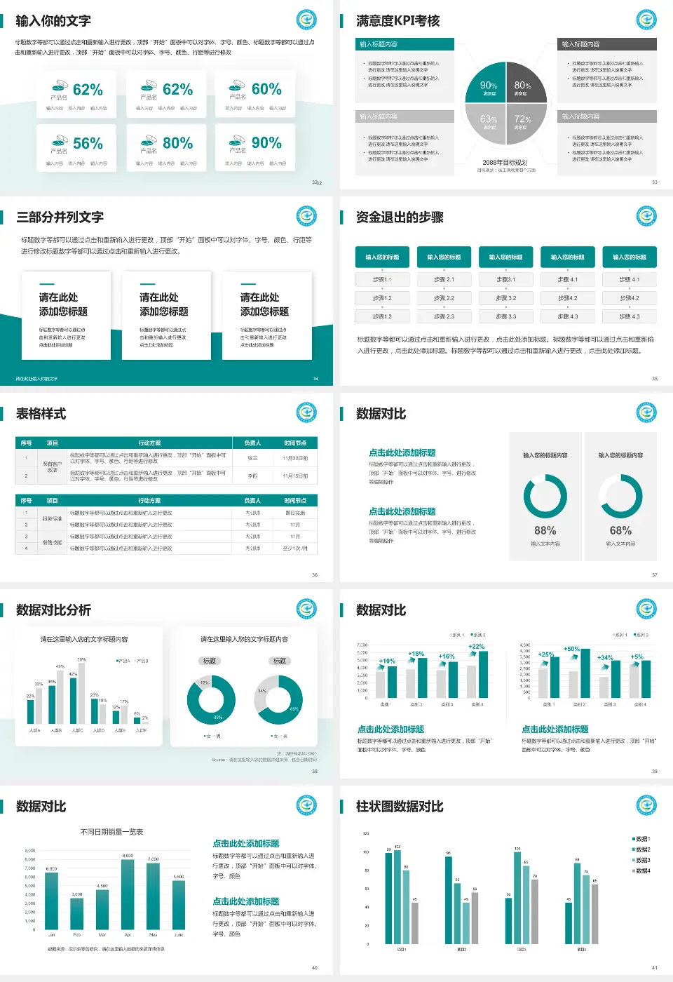 巴中市中心医院经开区院区科研成果展示PPT模板16:9格式幻灯片预览图5