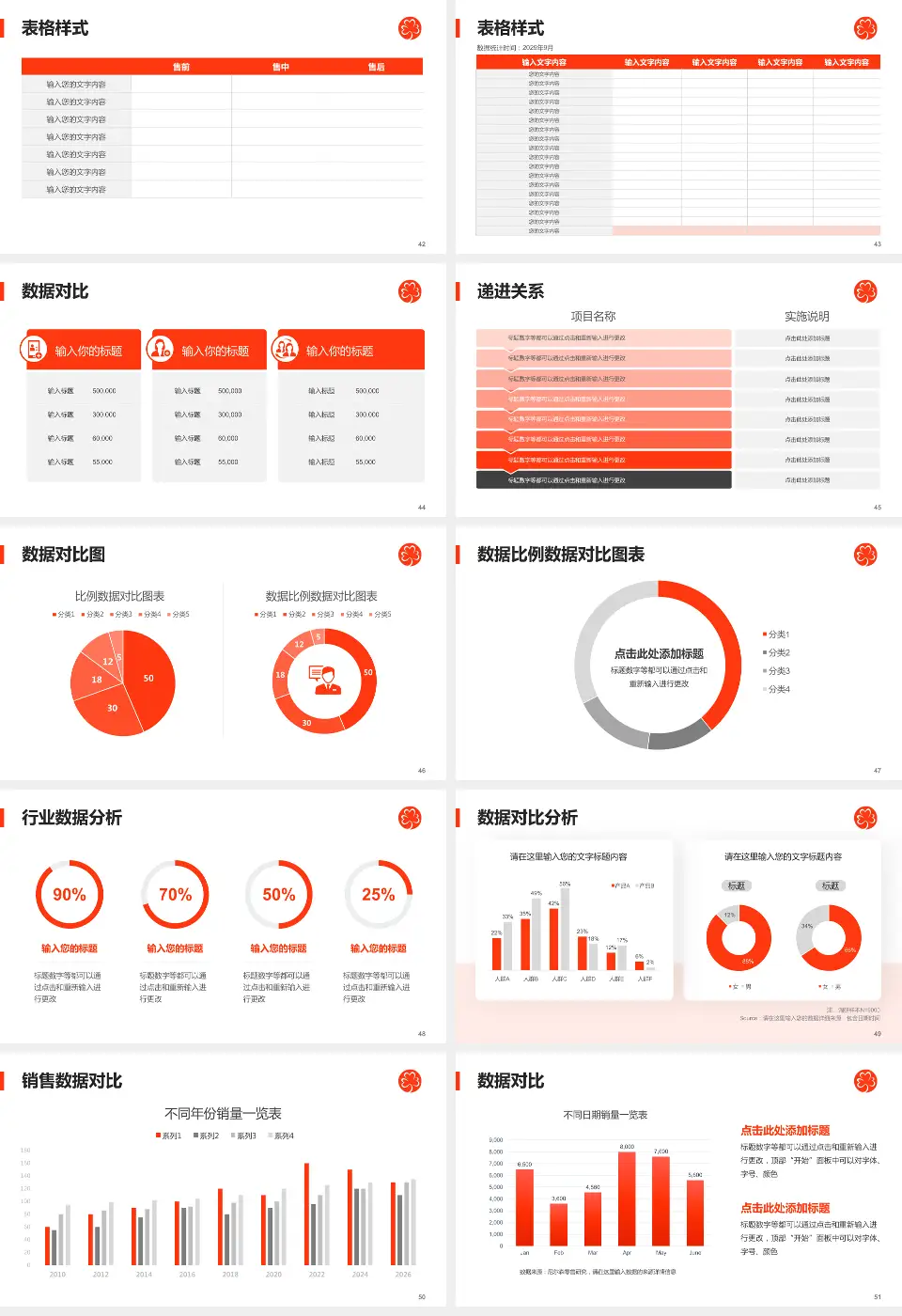 玛丽医院品管圈PDCA演示专用PPT模板16:9格式幻灯片预览图6