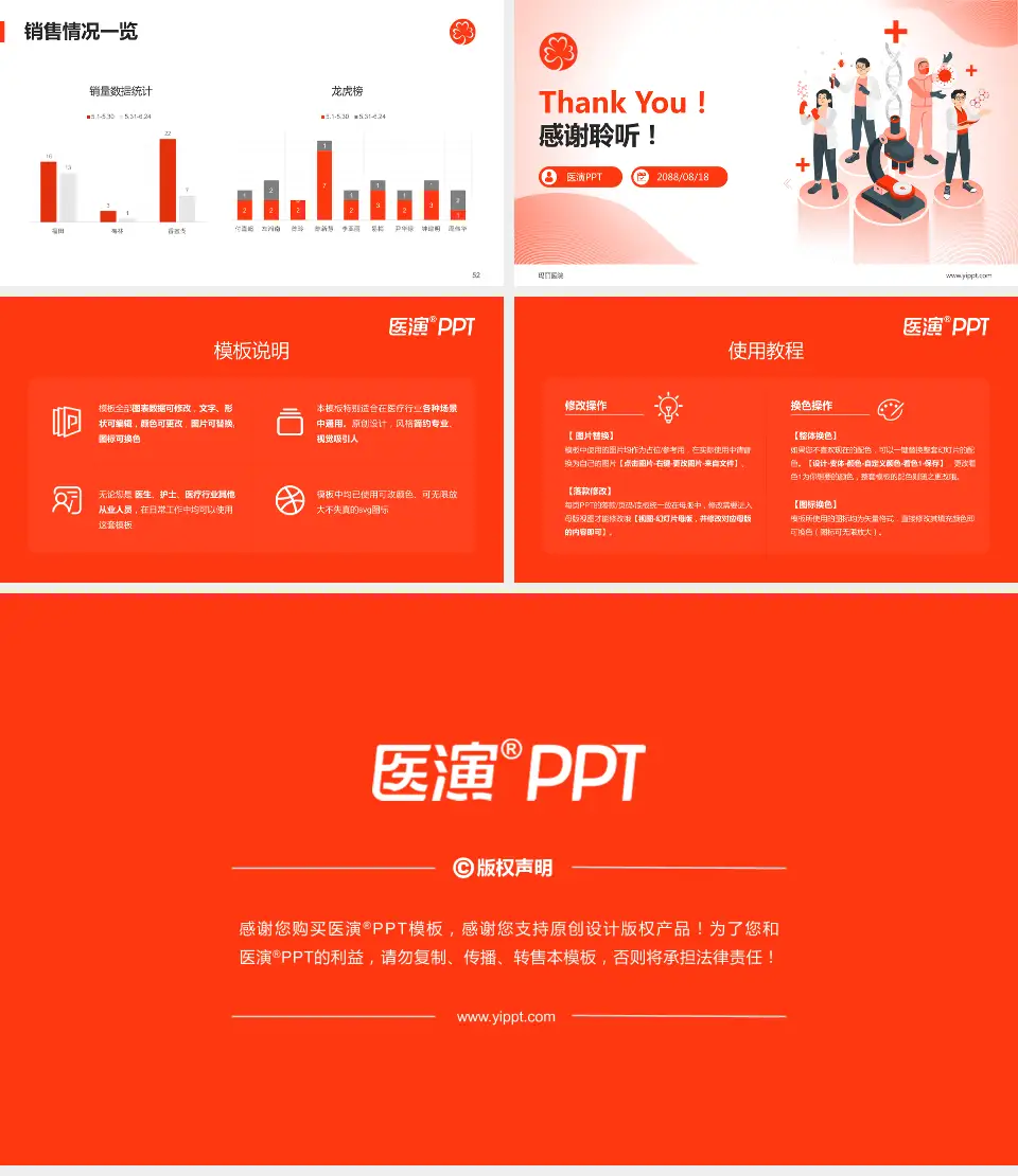 玛丽医院品管圈PDCA演示专用PPT模板16:9格式幻灯片预览图7