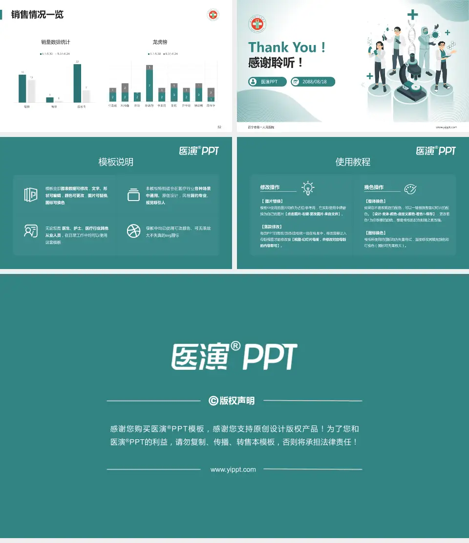 西宁市第一人民医院品管圈PDCA演示专用PPT模板16:9格式幻灯片预览图7