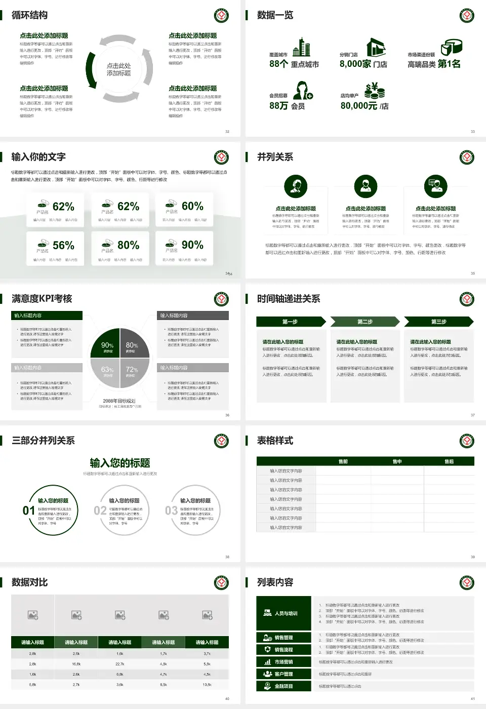 青海省交通医院患者教育与指导PPT模板16:9格式幻灯片预览图5