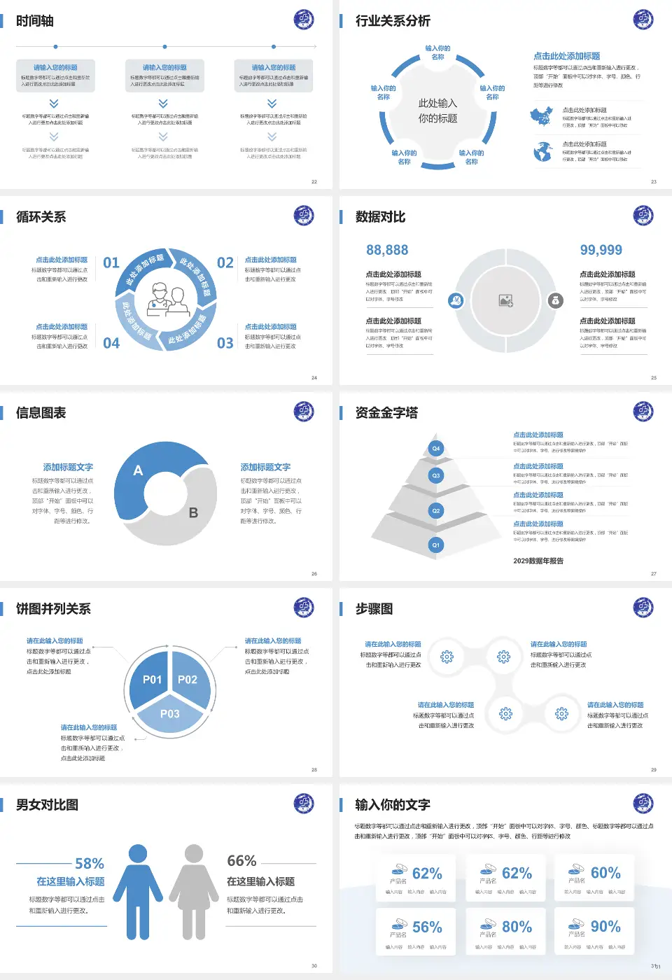新疆医科大学第一附属医院医院管理报告PPT模板16:9格式幻灯片预览图4