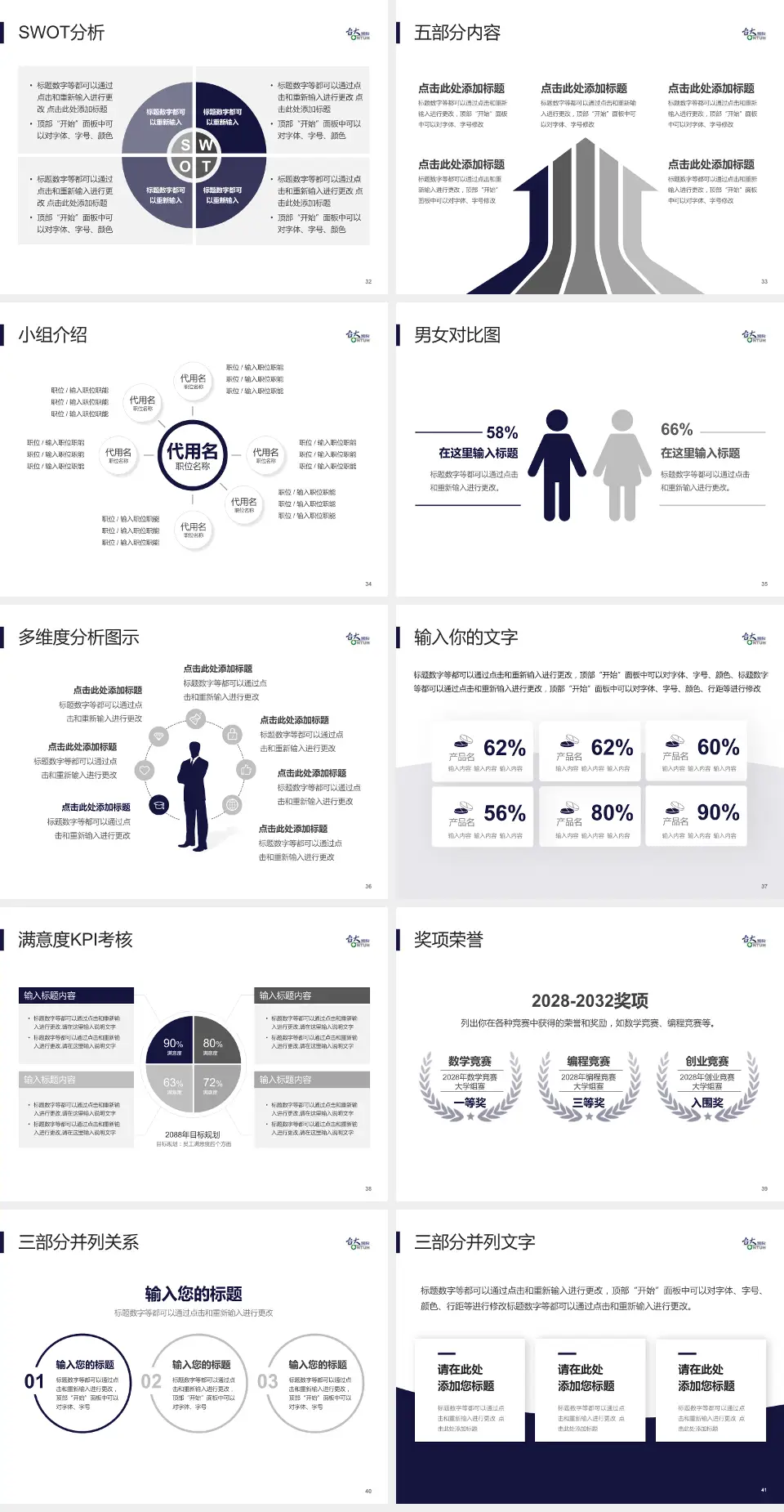 台大医院新竹台大分院医疗行业比赛专用PPT模板4:3格式幻灯片预览图5