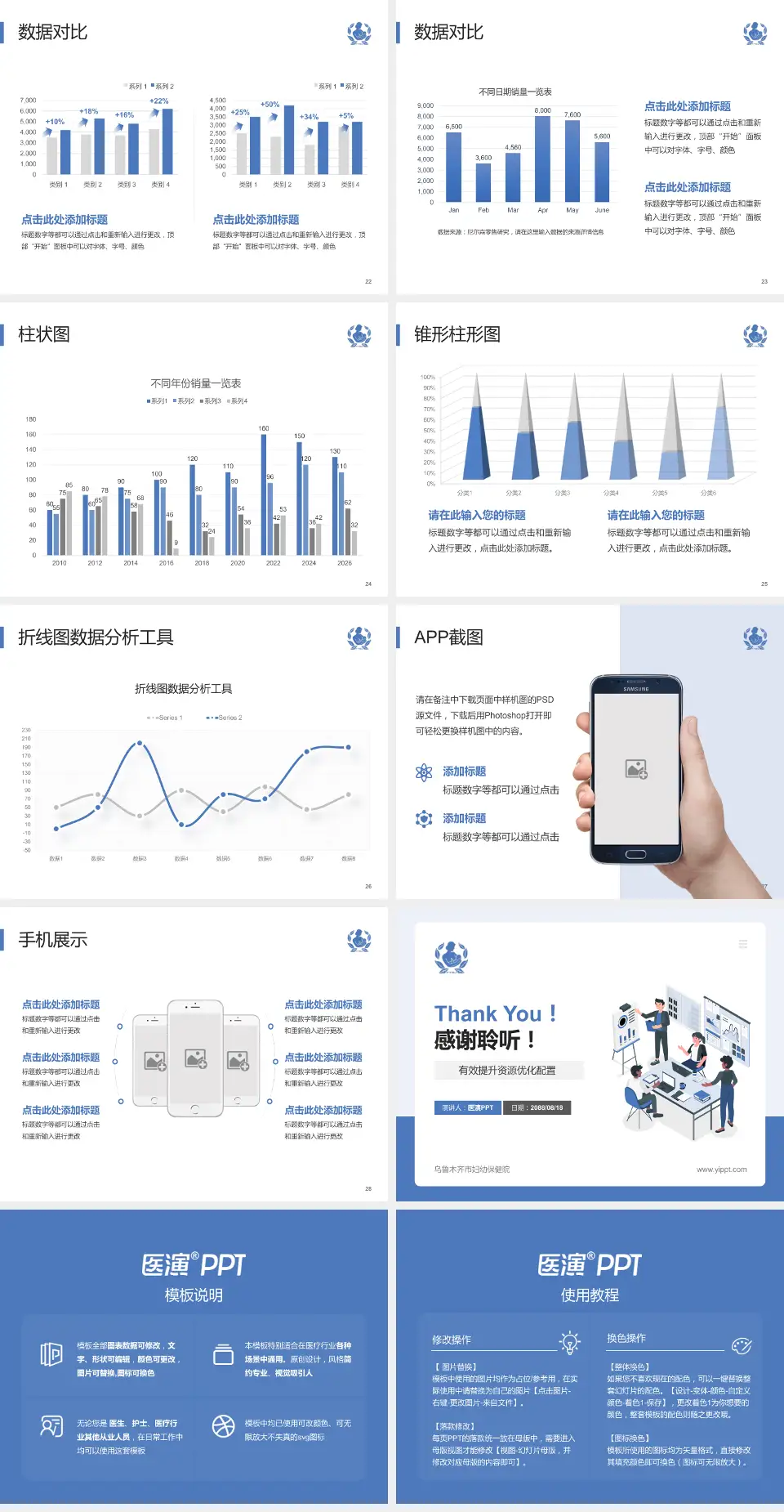 乌鲁木齐市妇幼保健院财务与预算报告PPT模板4:3格式幻灯片预览图4