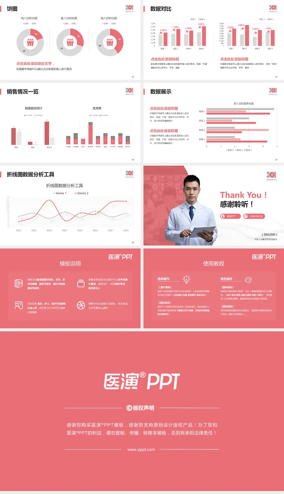 中国人民解放军第四医院病例分享与讨论PPT模板16:9格式幻灯片预览图4