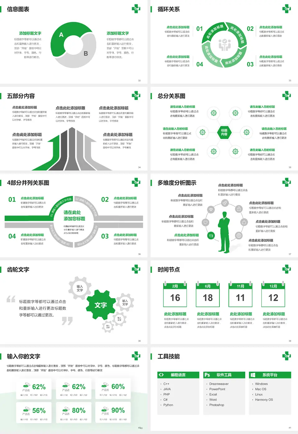 常州市华山医院护理专业职业生涯规划PPT模板16:9格式幻灯片预览图5