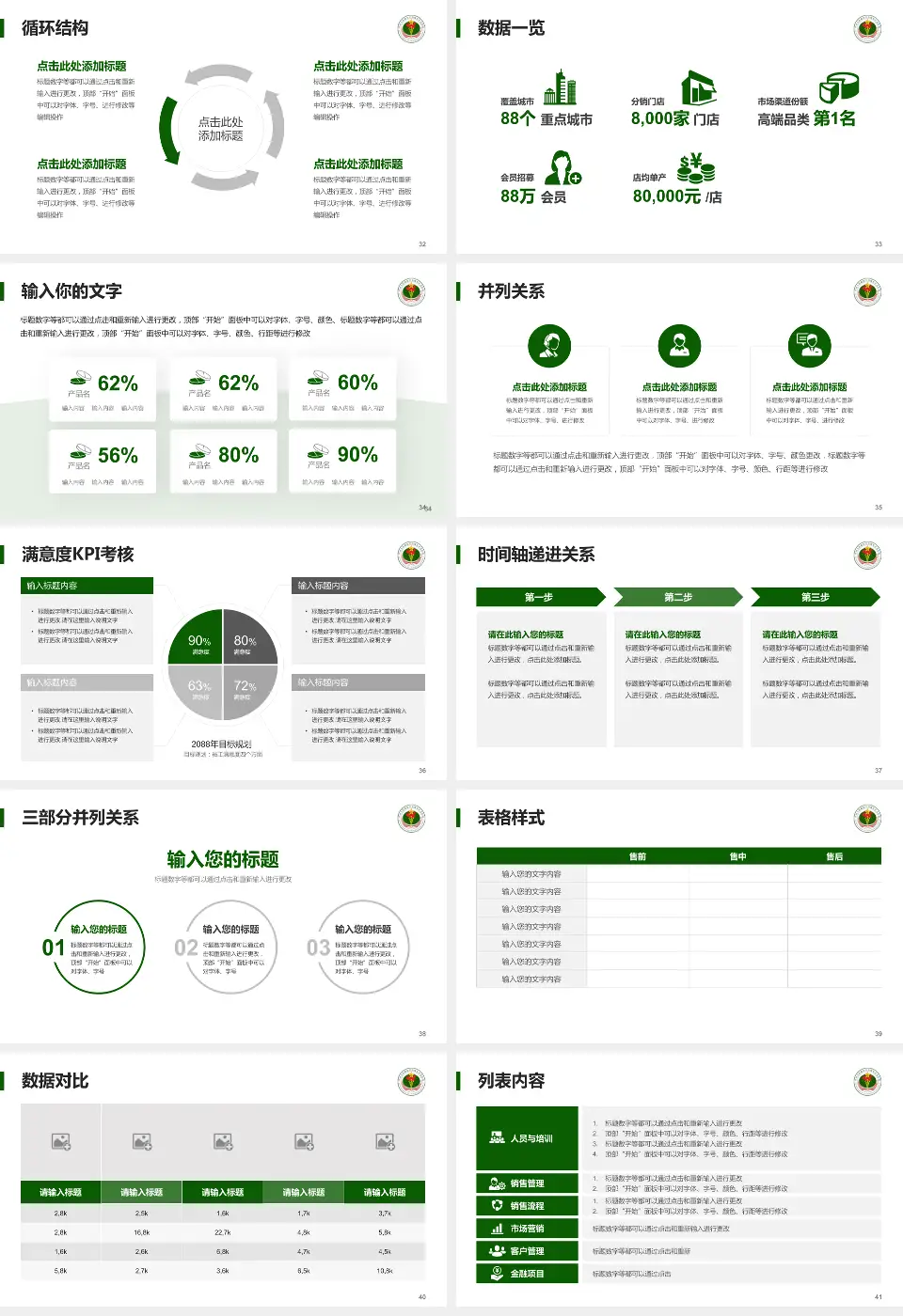 中国人民解放军西藏军区总医院患者教育与指导PPT模板16:9格式幻灯片预览图5