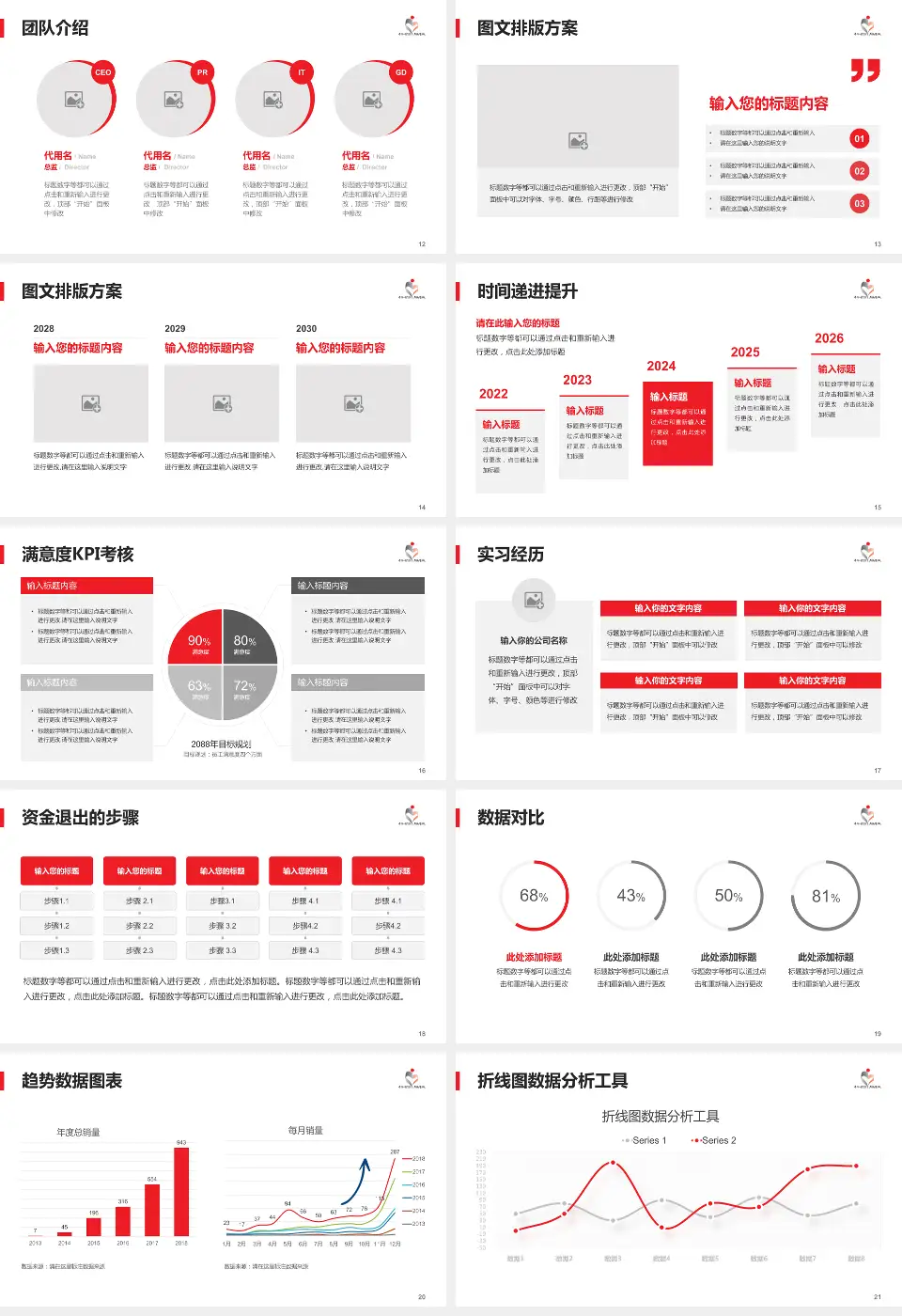 東區尤德夫人那打素醫院培训与教育PPT模板16:9格式幻灯片预览图3