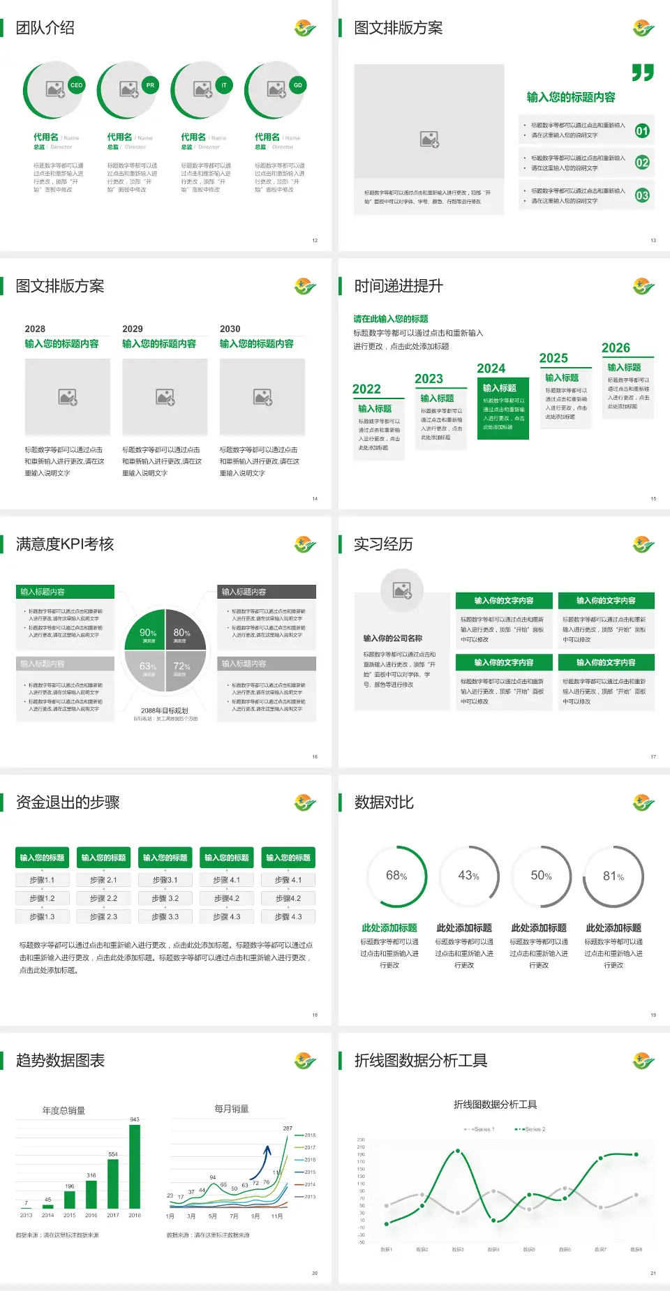 乌鲁木齐市第一人民医院培训与教育PPT模板4:3格式幻灯片预览图3