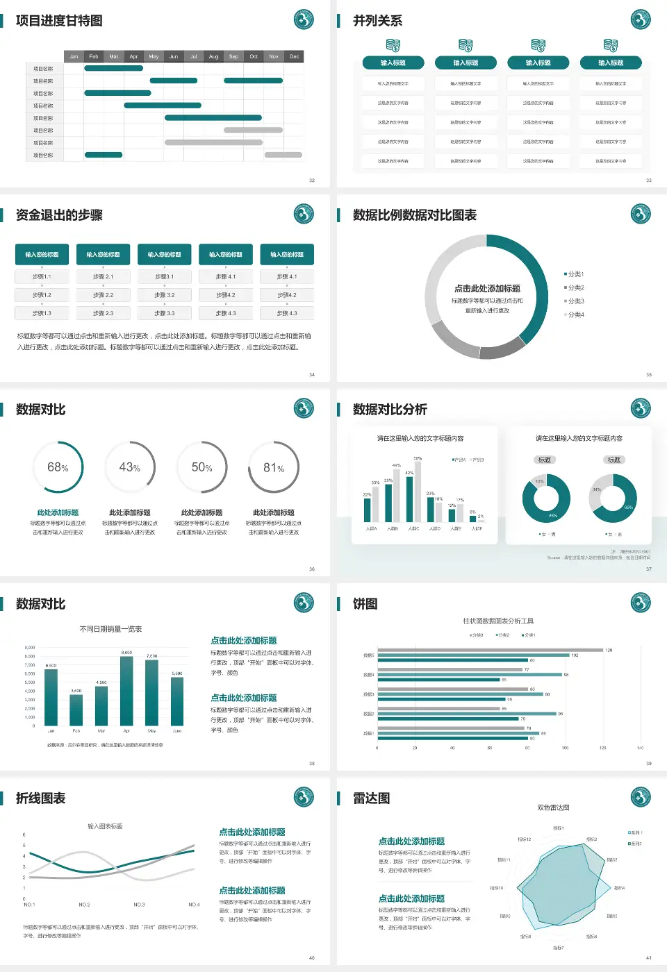 伊犁哈萨克自治州友谊医院项目申请与汇报PPT模板16:9格式幻灯片预览图5