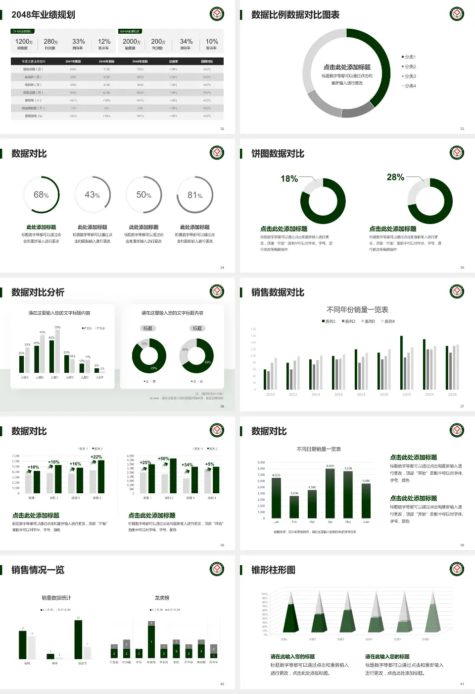 青海省交通医院科室介绍与推广PPT模板16:9格式幻灯片预览图5