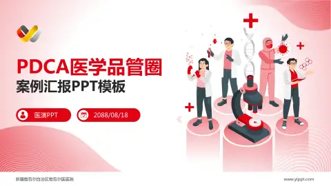 新疆维吾尔自治区维吾尔医医院品管圈PDCA演示专用PPT模板