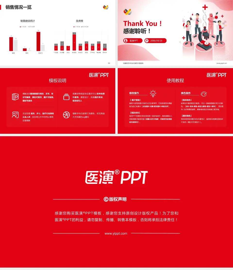 新疆维吾尔自治区维吾尔医医院品管圈PDCA演示专用PPT模板16:9格式幻灯片预览图7