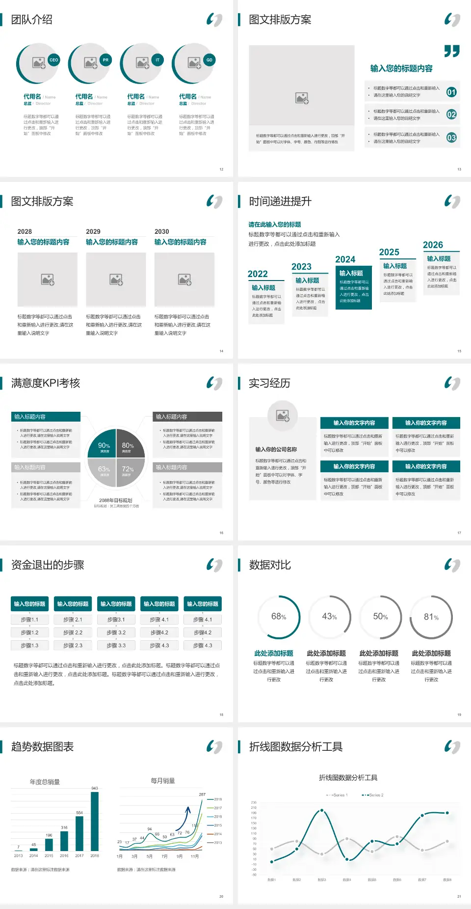 乌鲁木齐市口腔医院培训与教育PPT模板4:3格式幻灯片预览图3
