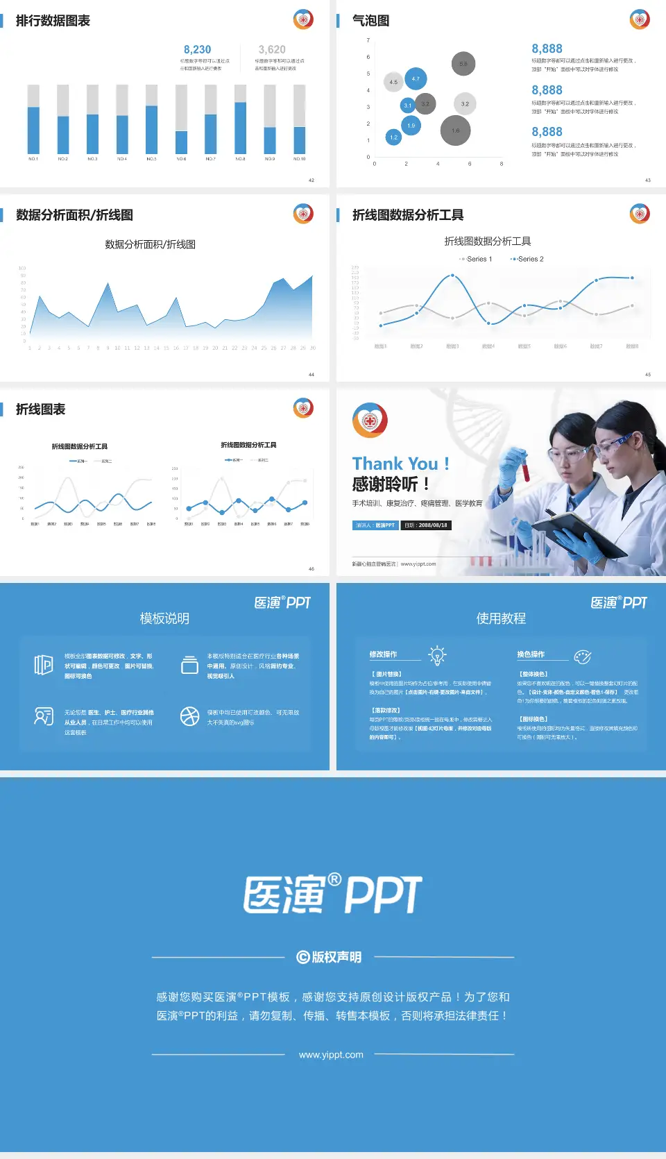 新疆心脑血管病医院科研成果展示PPT模板16:9格式幻灯片预览图6