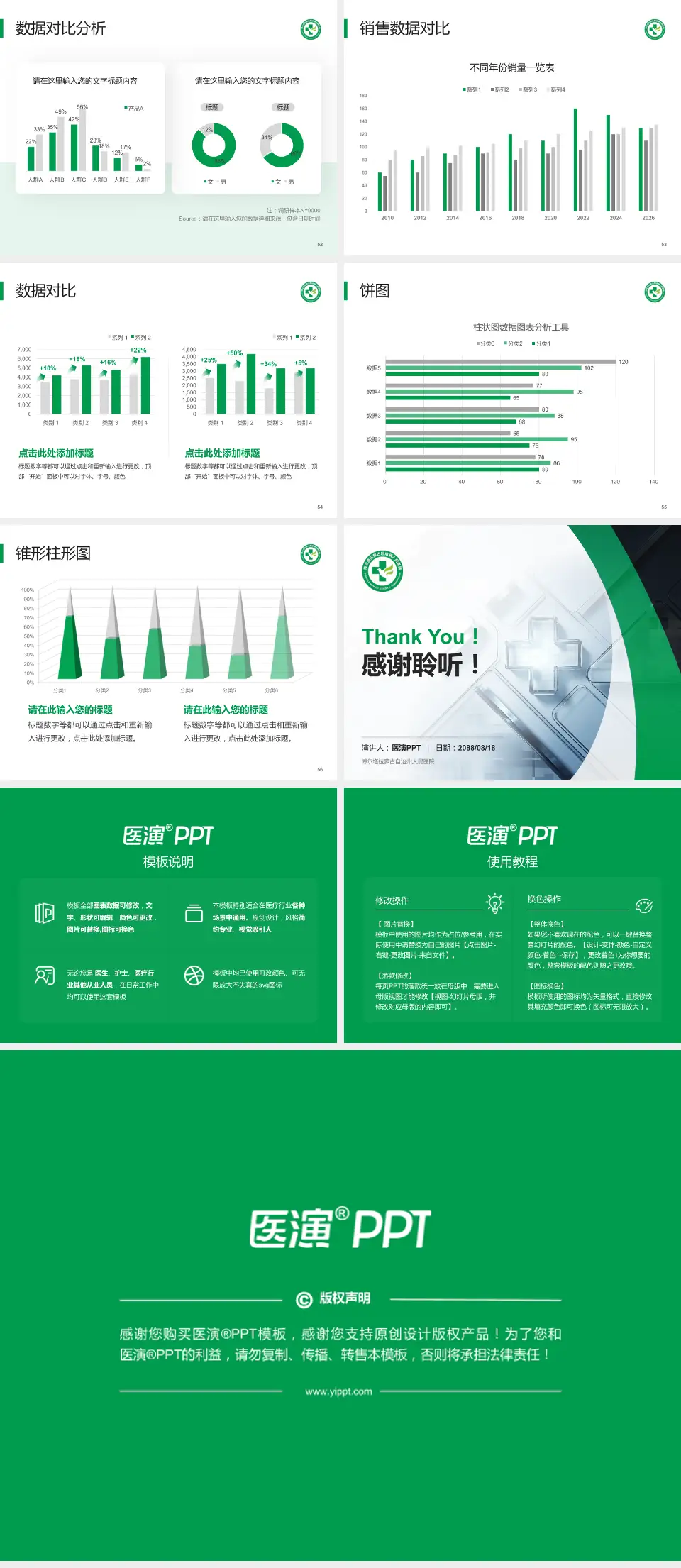 博尔塔拉蒙古自治州人民医院医疗行业比赛专用PPT模板4:3格式幻灯片预览图7