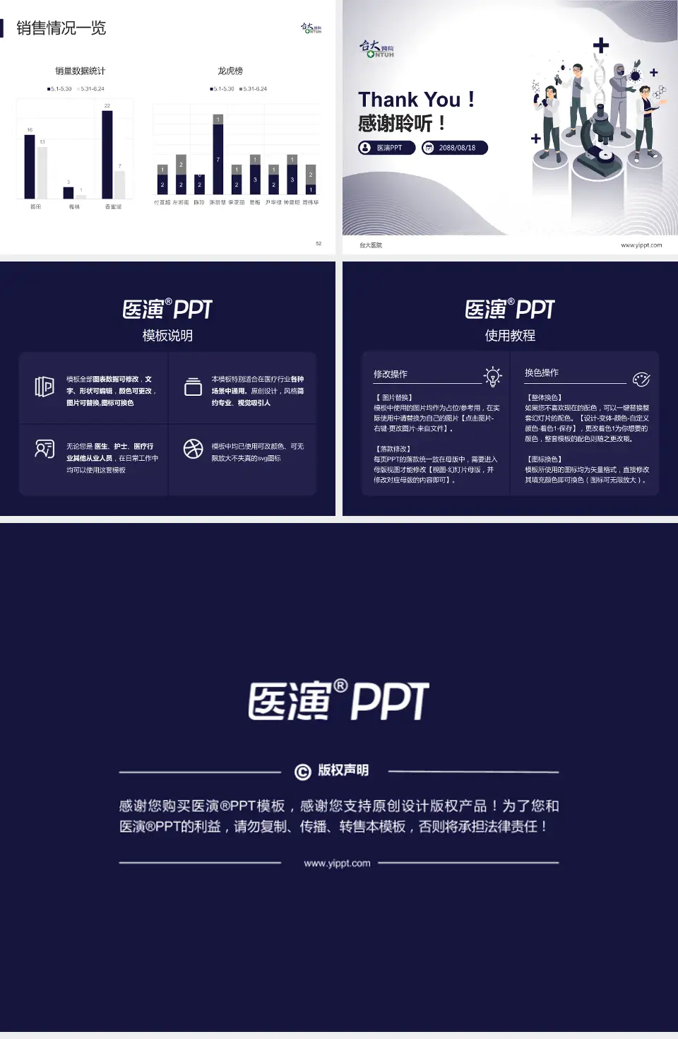 台大医院品管圈PDCA演示专用PPT模板4:3格式幻灯片预览图7