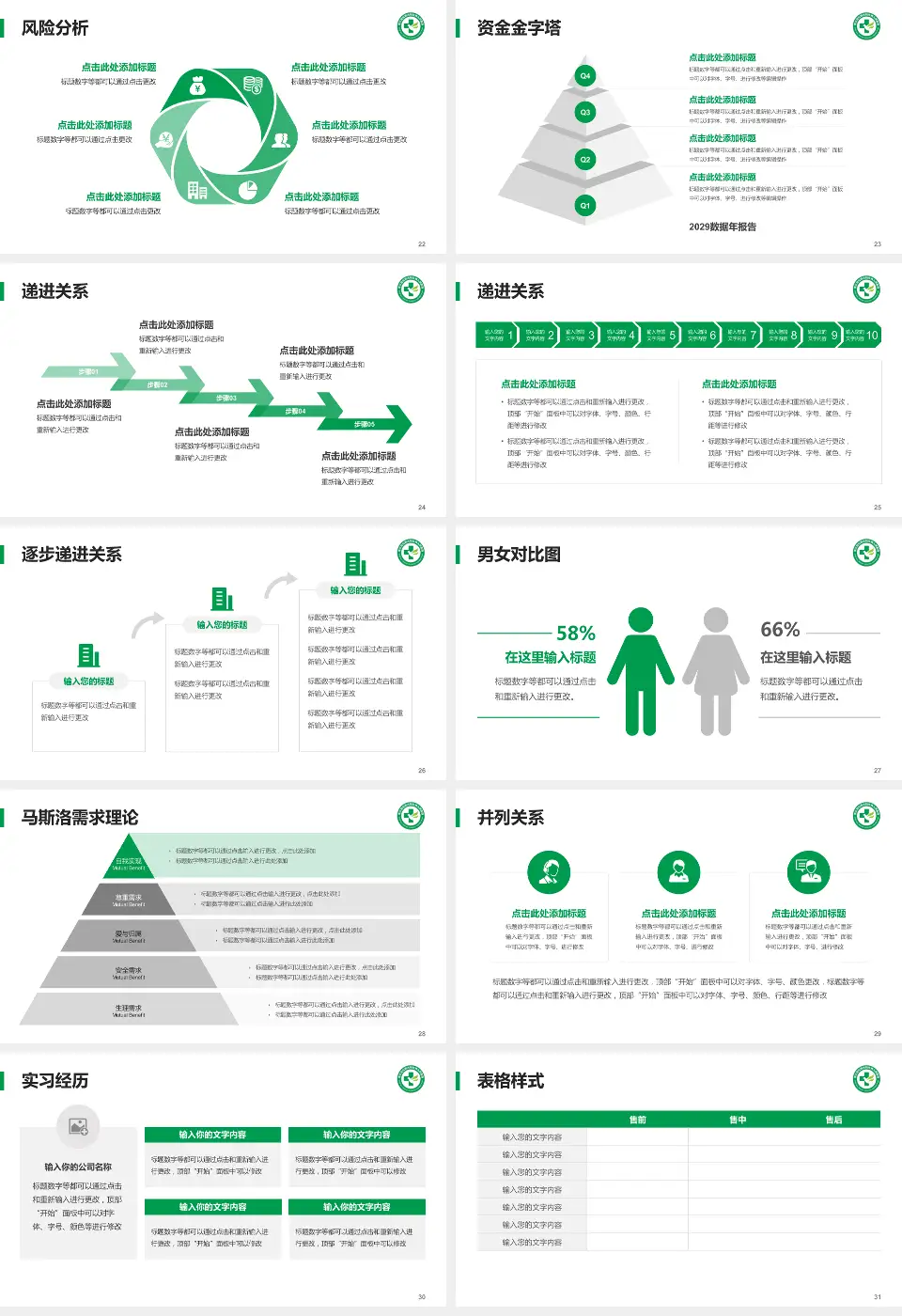 博尔塔拉蒙古自治州人民医院项目申请与汇报PPT模板16:9格式幻灯片预览图4