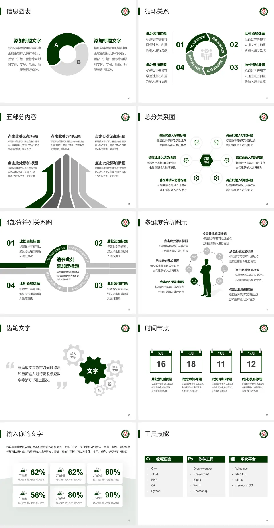 青海省交通医院护理专业职业生涯规划PPT模板4:3格式幻灯片预览图5
