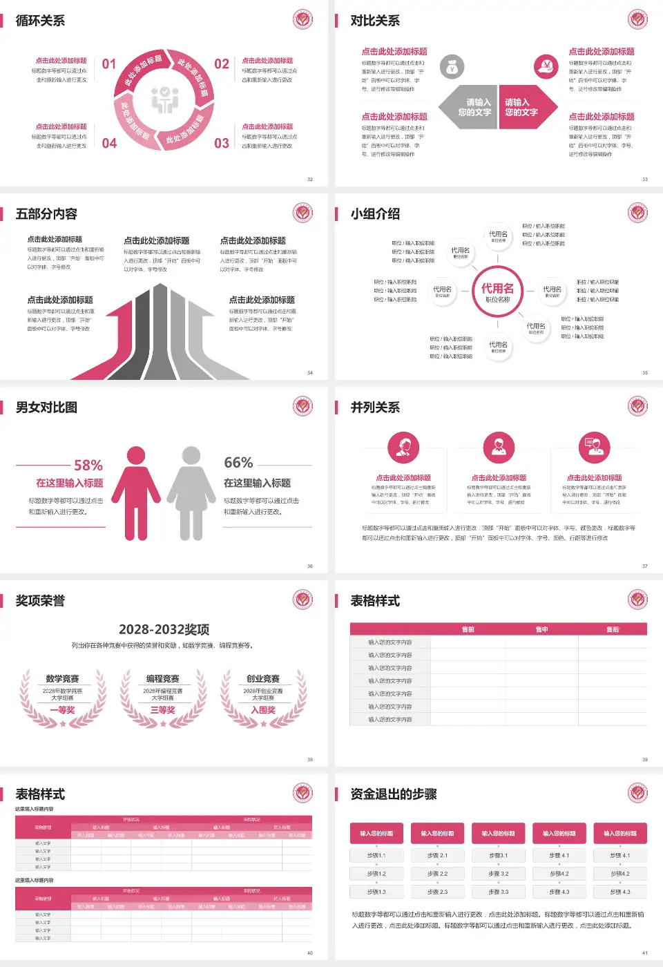 定西市安定区妇幼保健院医院简介/日常通用PPT模板16:9格式幻灯片预览图5