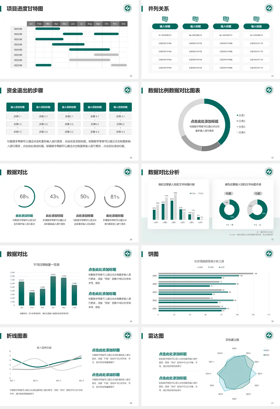 伊犁州奎屯医院项目申请与汇报PPT模板16:9格式幻灯片预览图5