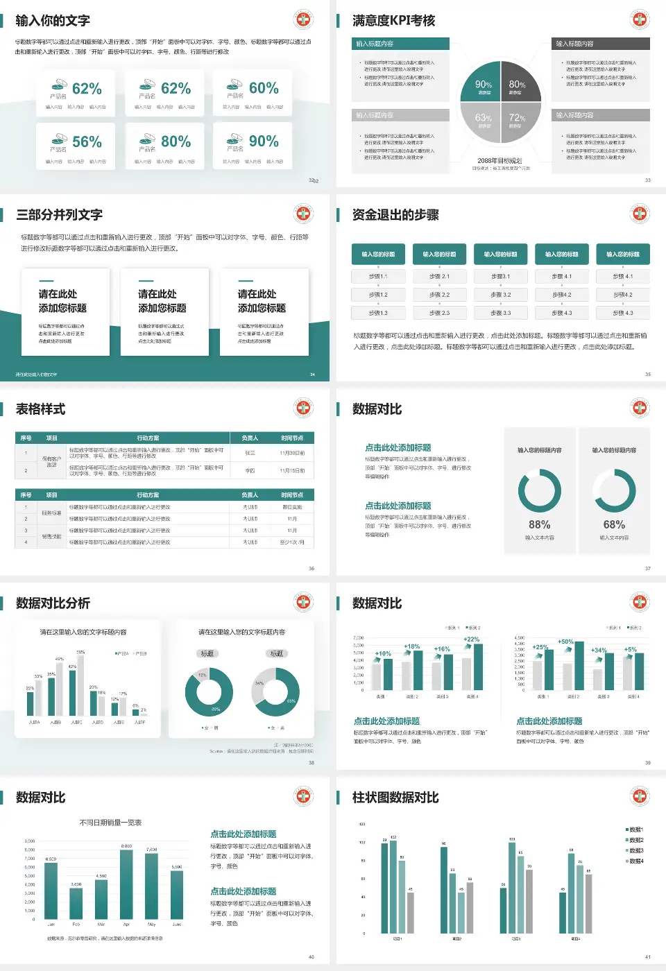 西宁市第一人民医院科研成果展示PPT模板16:9格式幻灯片预览图5