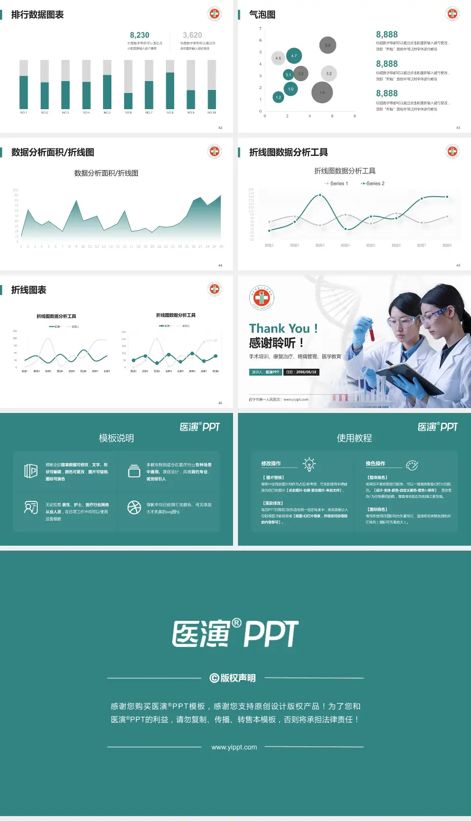 西宁市第一人民医院科研成果展示PPT模板16:9格式幻灯片预览图6