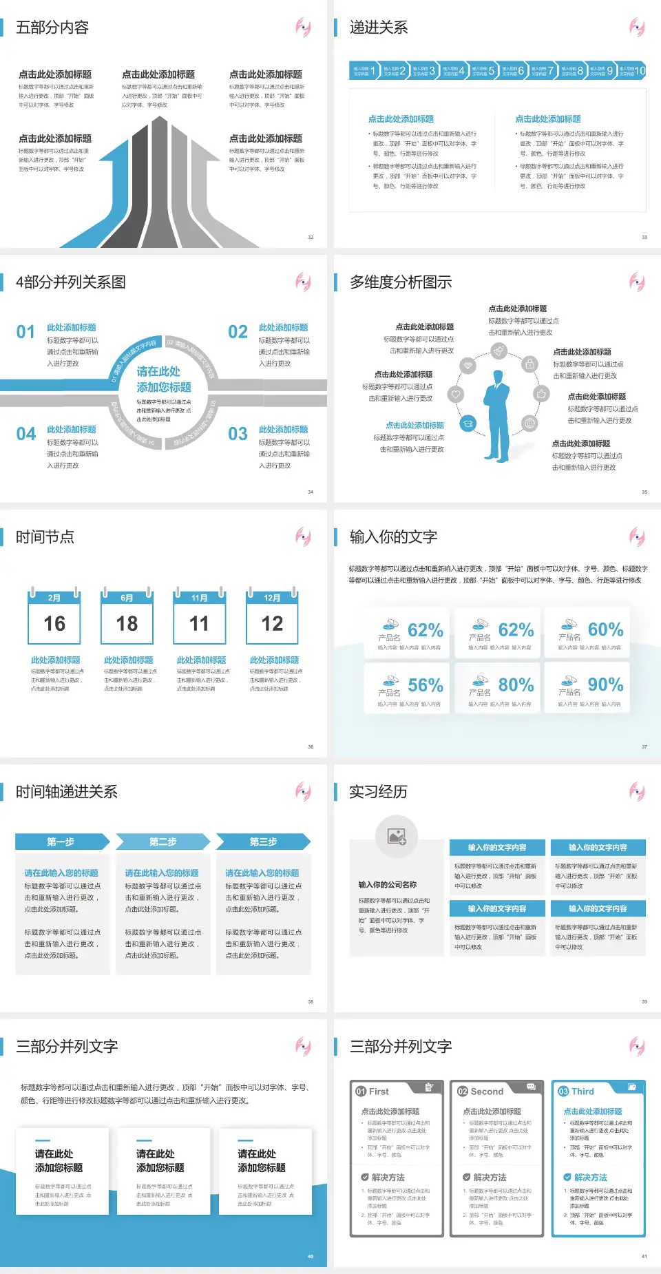 香港屯门医院品管圈PDCA演示专用PPT模板4:3格式幻灯片预览图5