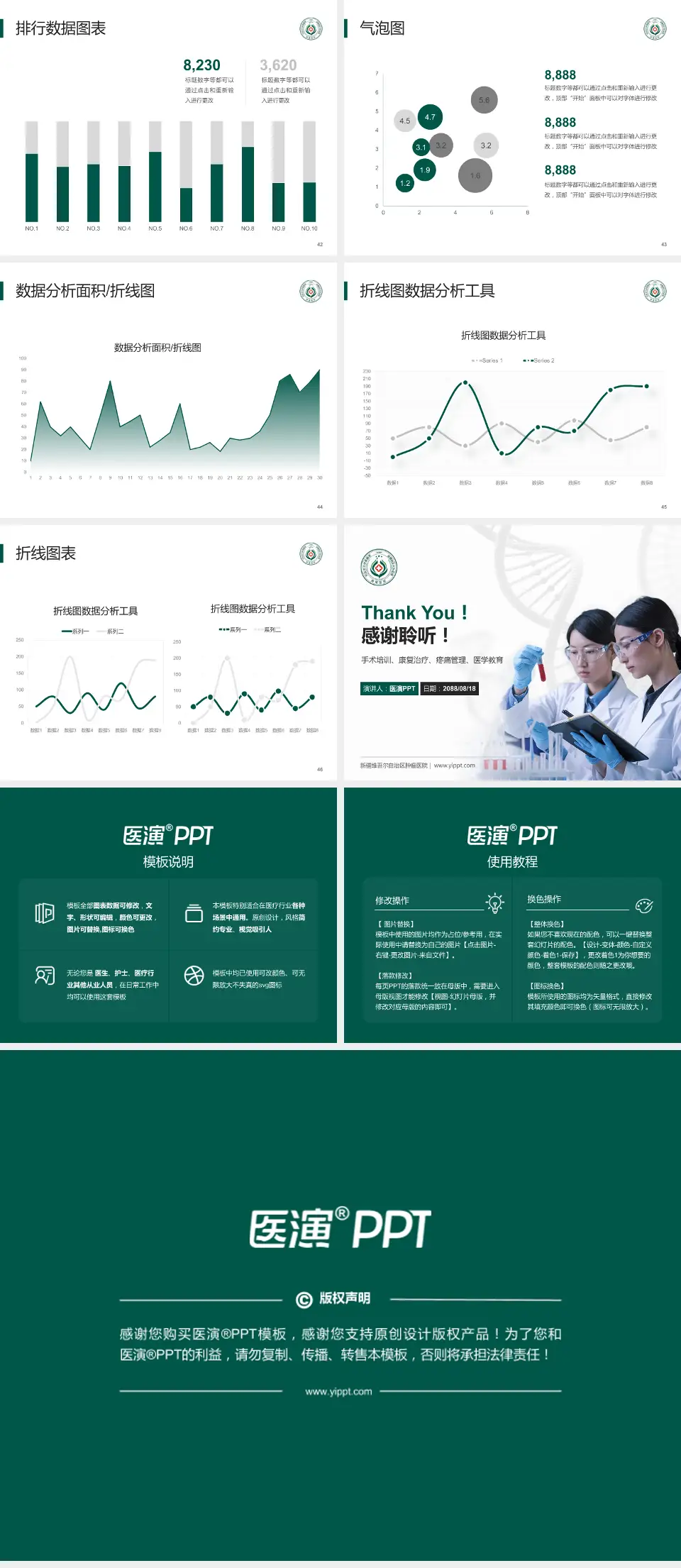 新疆维吾尔自治区肿瘤医院科研成果展示PPT模板4:3格式幻灯片预览图6