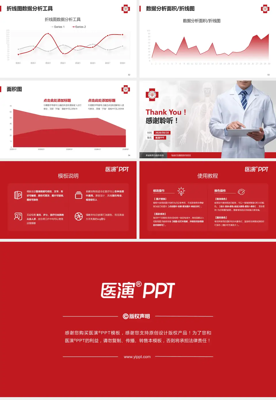 马偕纪念医院新竹院区患者教育与指导PPT模板16:9格式幻灯片预览图7