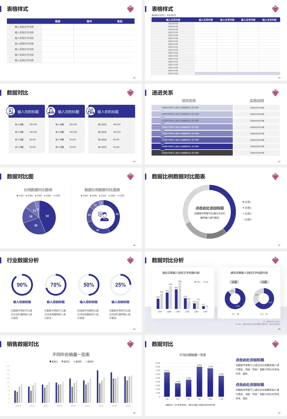 伊利沙伯医院品管圈PDCA演示专用PPT模板16:9格式幻灯片预览图6