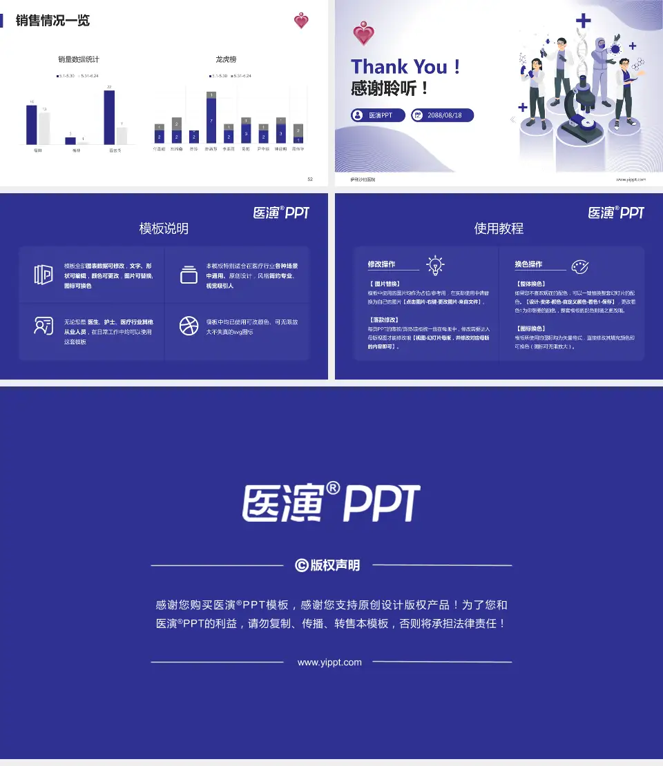 伊利沙伯医院品管圈PDCA演示专用PPT模板16:9格式幻灯片预览图7