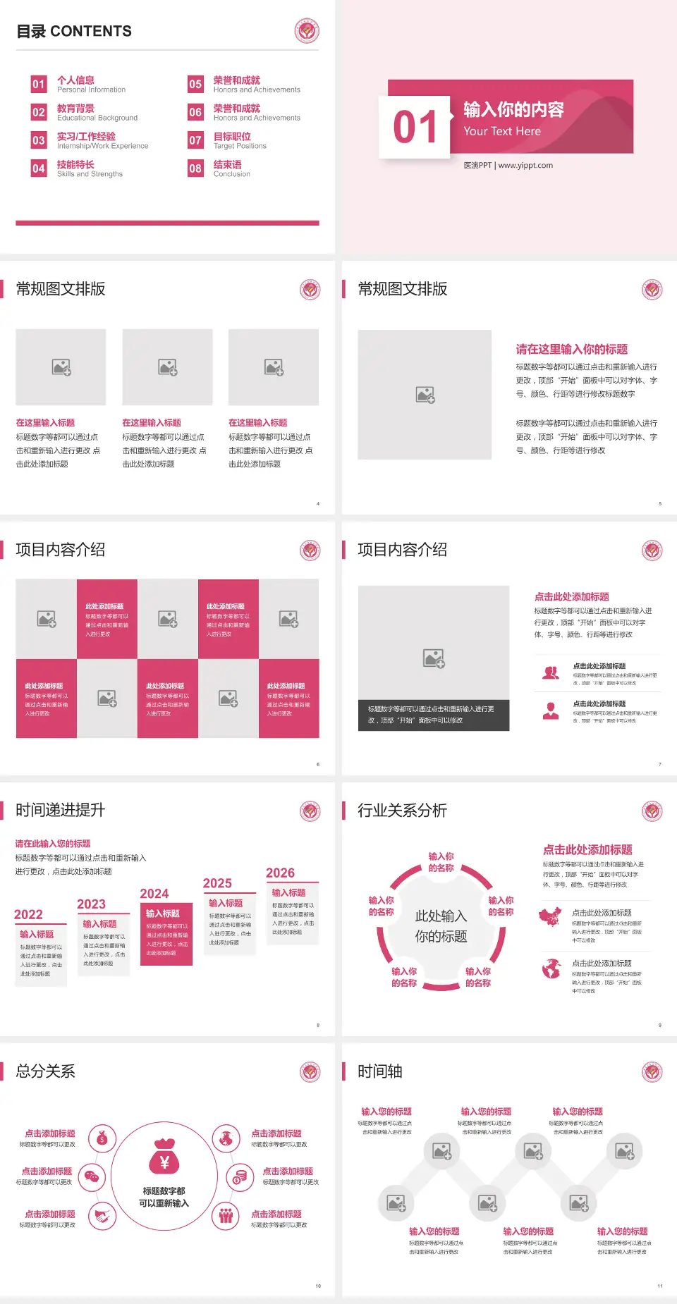 定西市安定区妇幼保健院财务与预算报告PPT模板4:3格式幻灯片预览图2