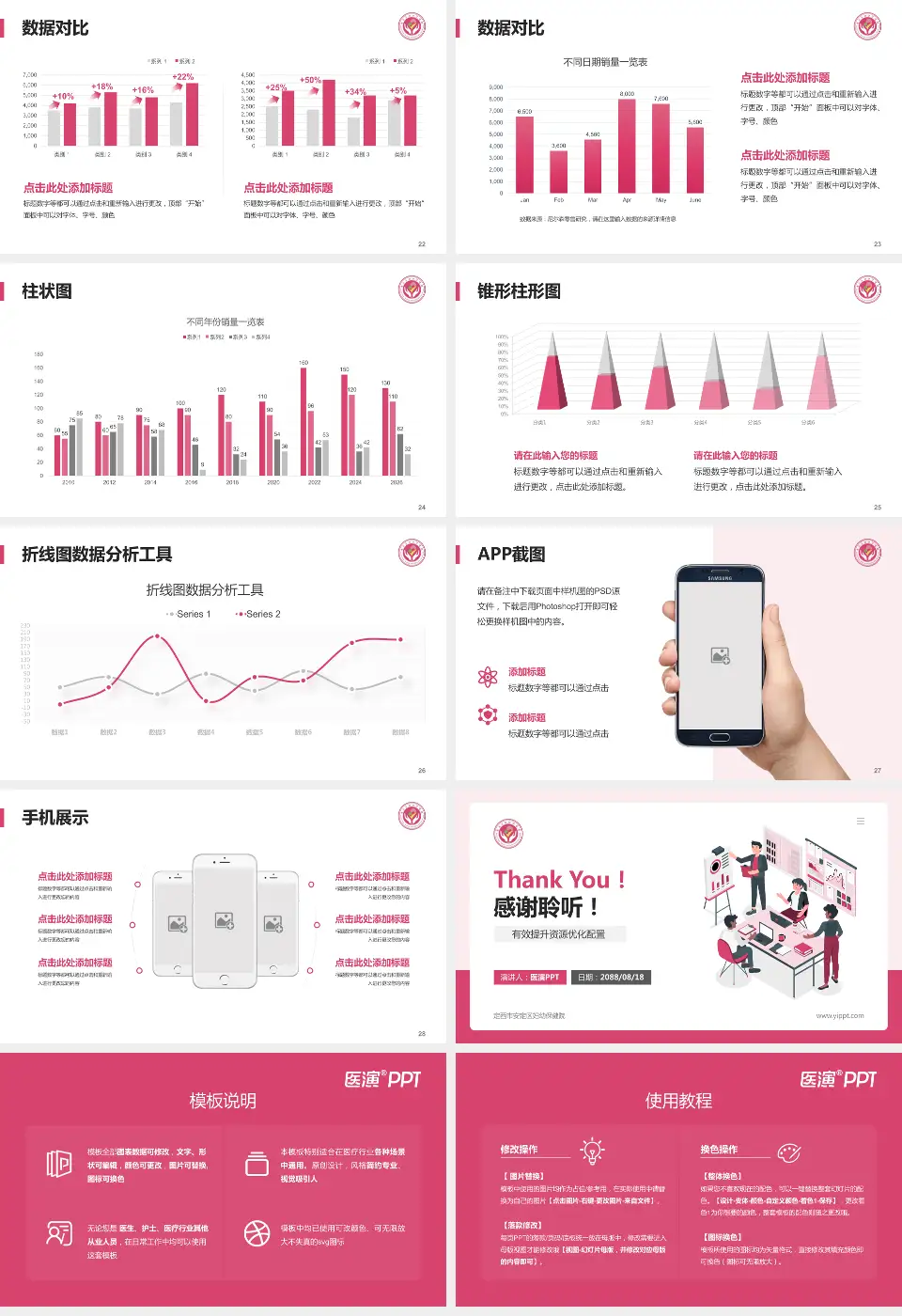 定西市安定区妇幼保健院财务与预算报告PPT模板16:9格式幻灯片预览图4