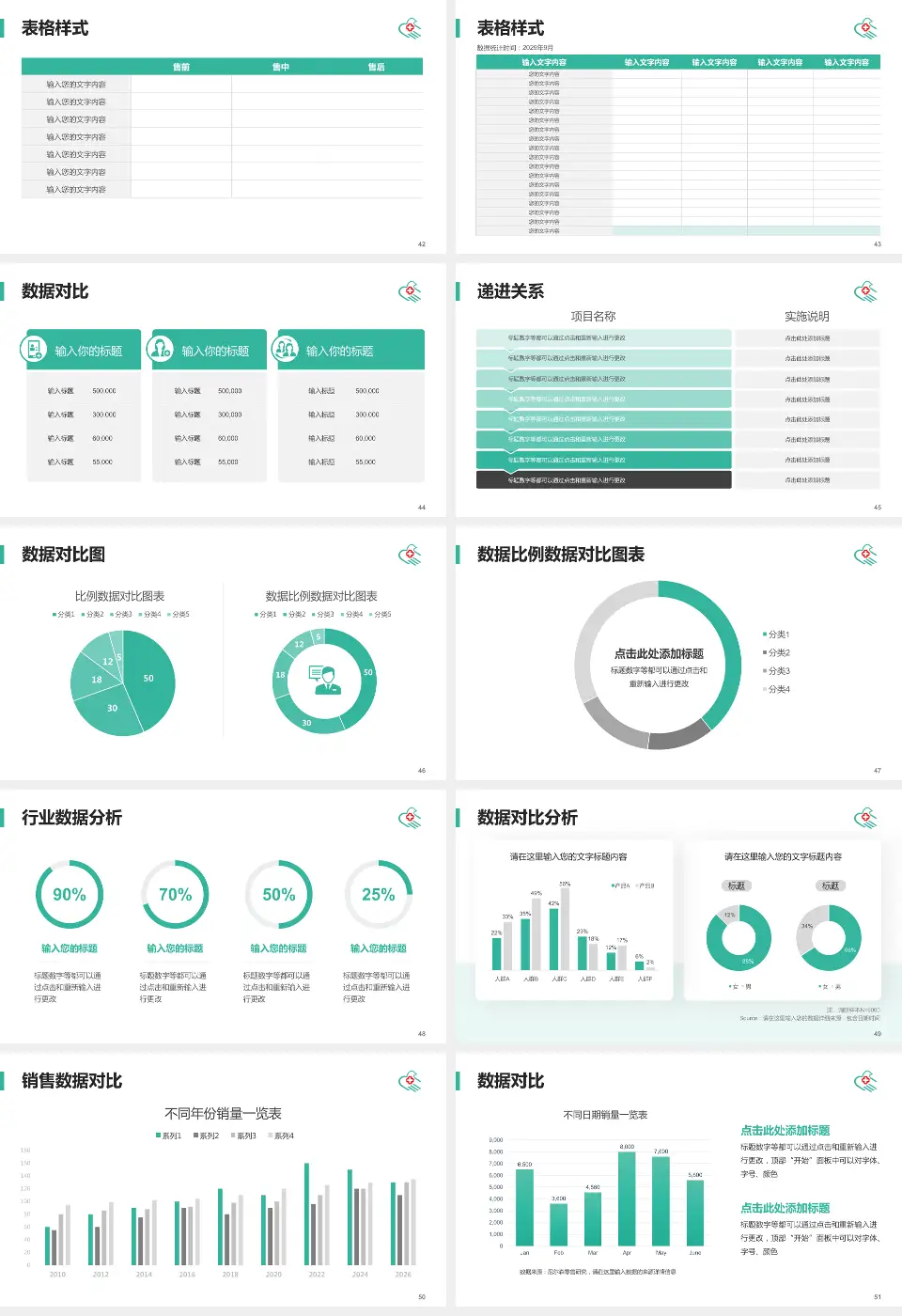 乌鲁木齐市友谊医院品管圈PDCA演示专用PPT模板16:9格式幻灯片预览图6