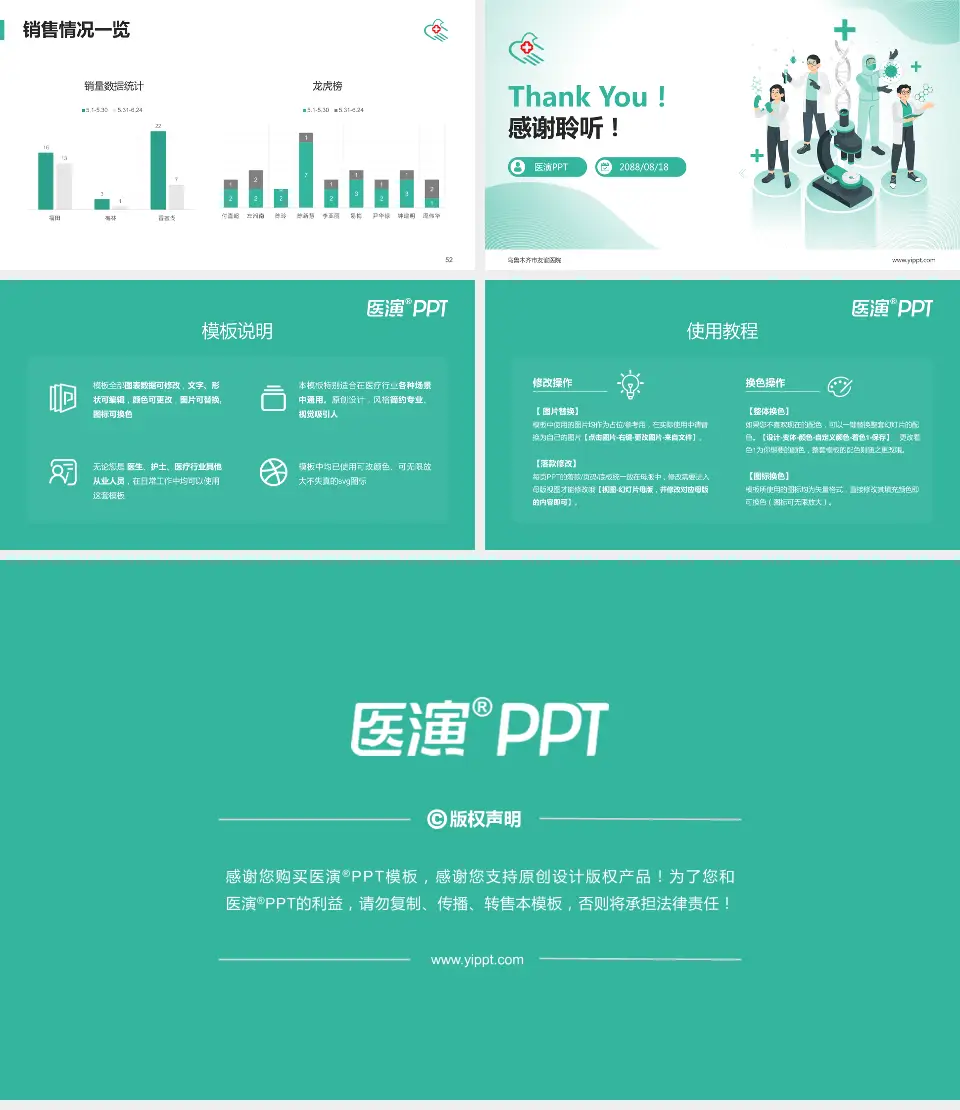乌鲁木齐市友谊医院品管圈PDCA演示专用PPT模板16:9格式幻灯片预览图7