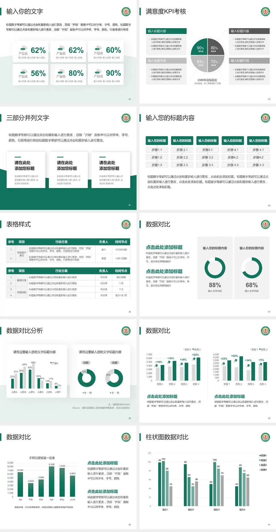克拉玛依市中心医院科研成果展示PPT模板4:3格式幻灯片预览图5