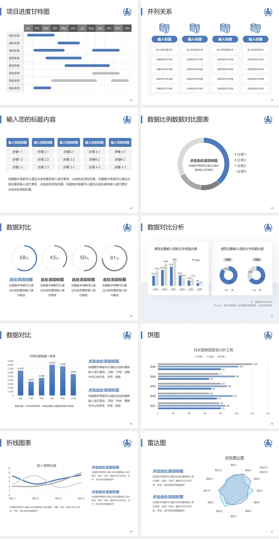 乌鲁木齐市妇幼保健院项目申请与汇报PPT模板4:3格式幻灯片预览图5