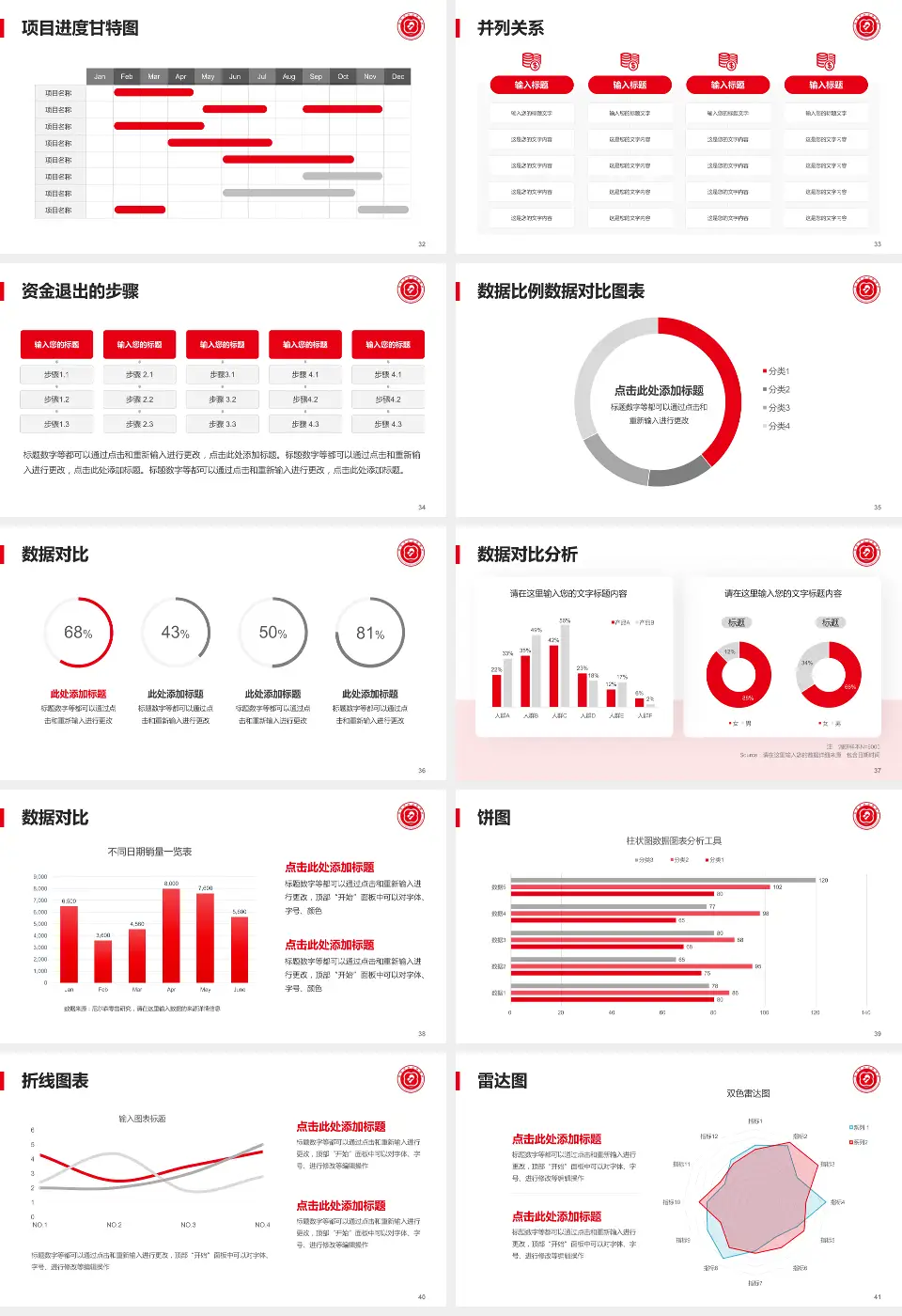 南宫市第二人民医院项目申请与汇报PPT模板16:9格式幻灯片预览图5