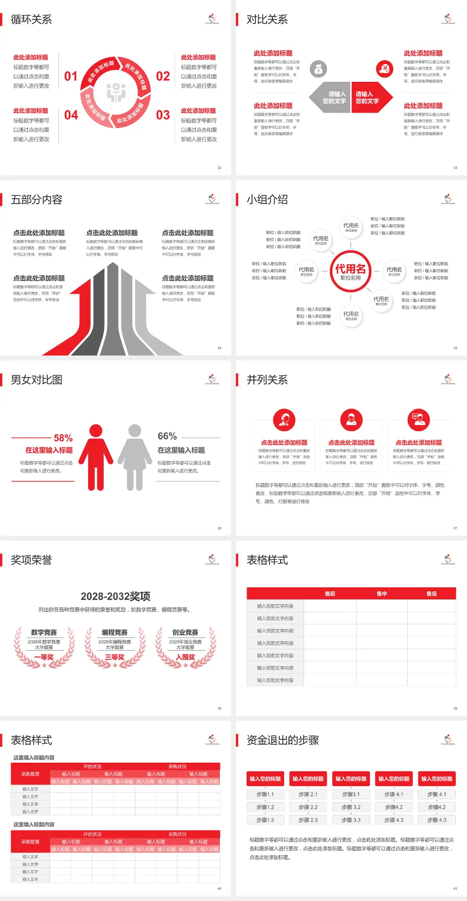 東區尤德夫人那打素醫院医院简介/日常通用PPT模板4:3格式幻灯片预览图5
