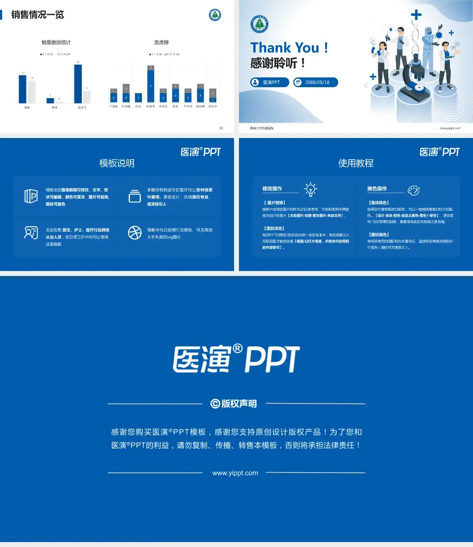 青海大学附属医院品管圈PDCA演示专用PPT模板16:9格式幻灯片预览图7