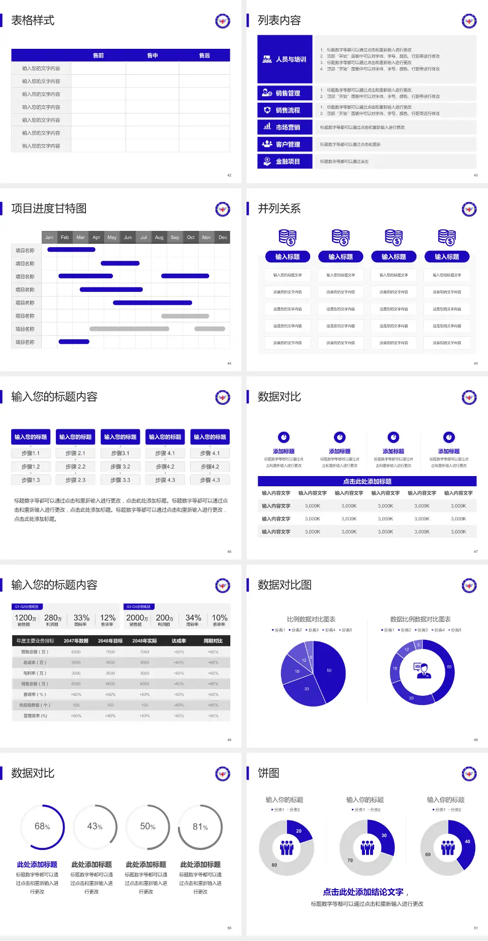 南和县医院医疗行业比赛专用PPT模板4:3格式幻灯片预览图6