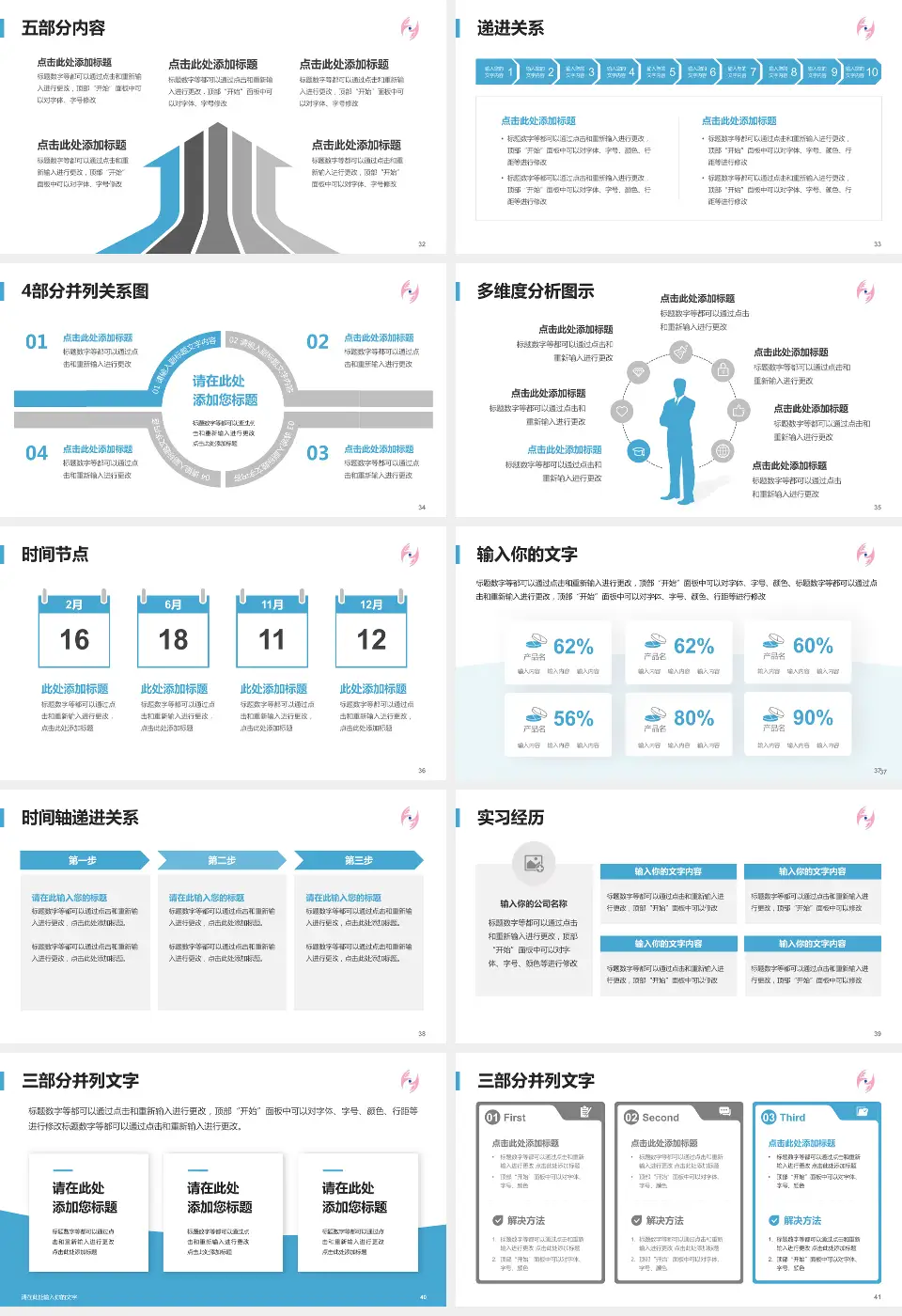 香港屯门医院品管圈PDCA演示专用PPT模板16:9格式幻灯片预览图5